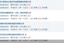 医药企业掀赴港上市潮，多家A股公司冲刺“A+H”