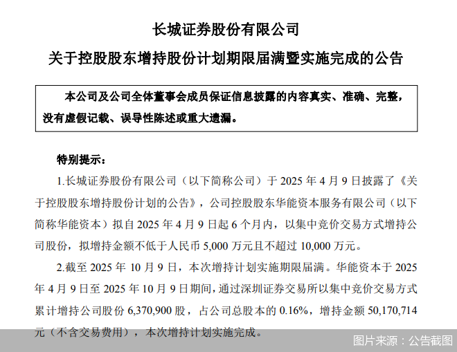 图片来源:公告截图