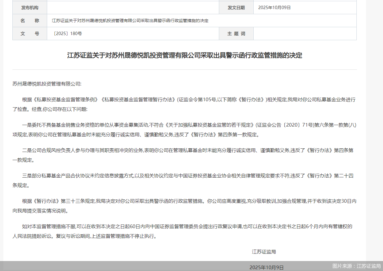 图片来源:江苏证监局