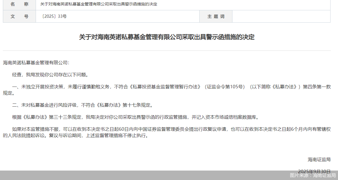 图片来源：海南证监局