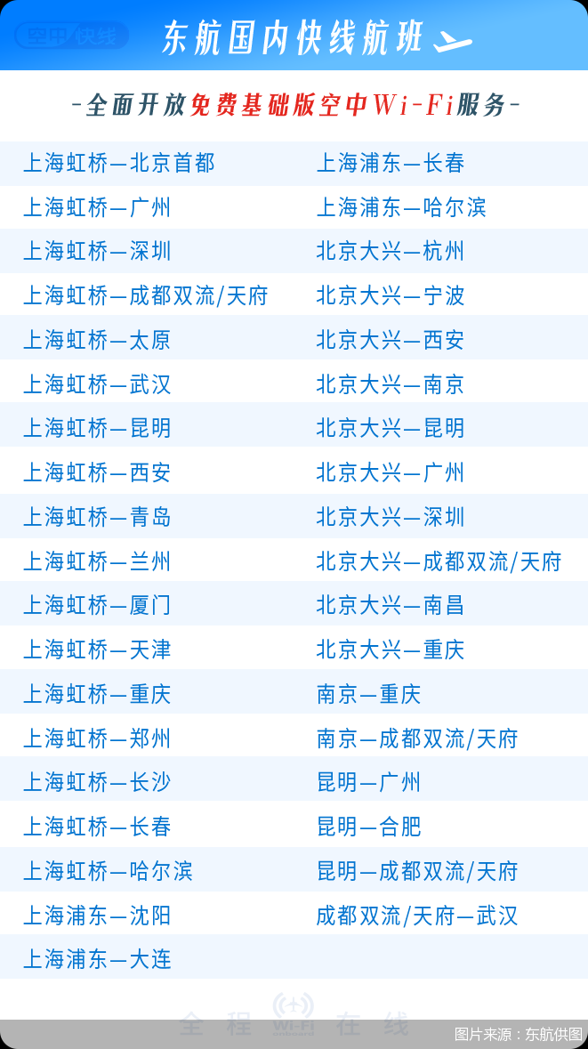 图片来源：东航供图