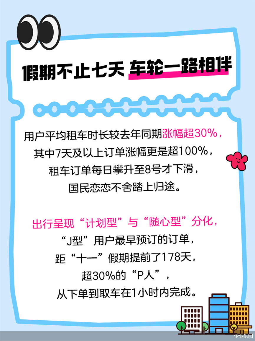 企业供图