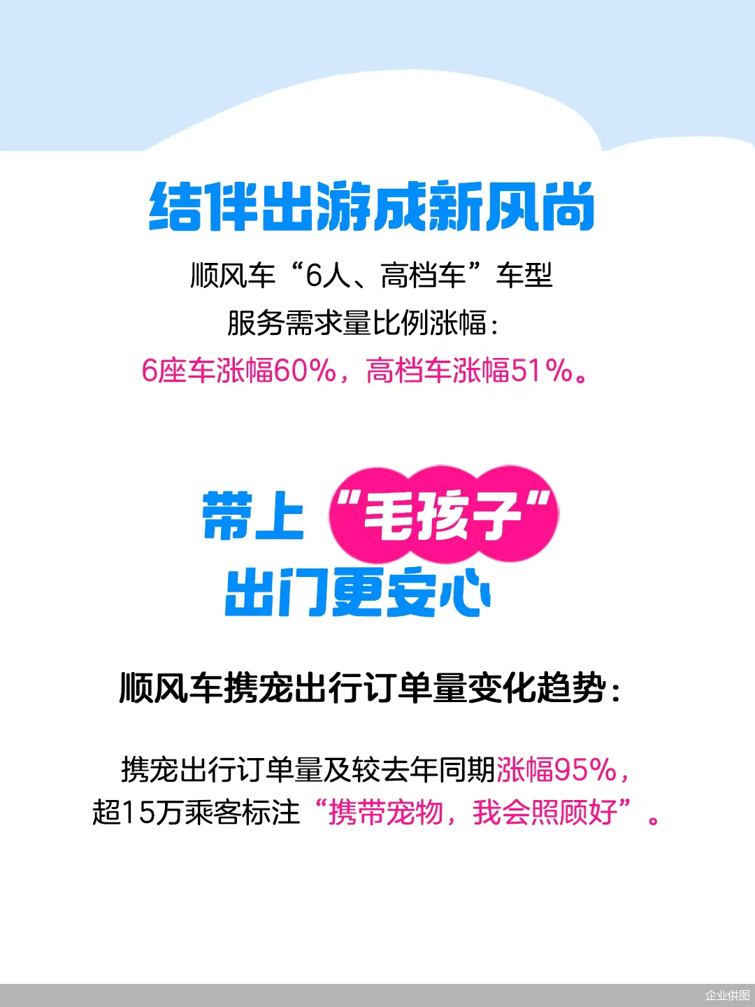 企业供图