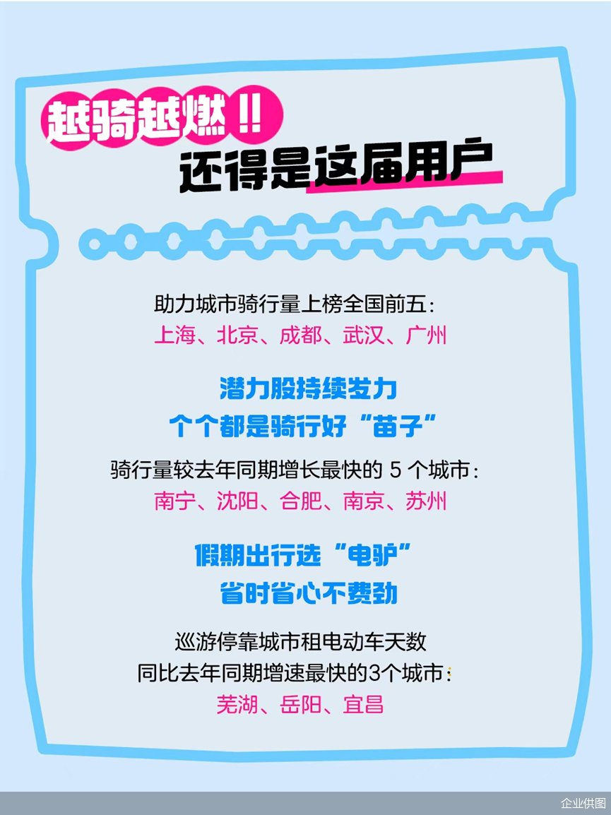 企业供图