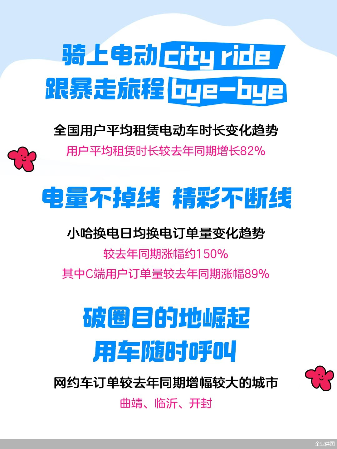 企业供图
