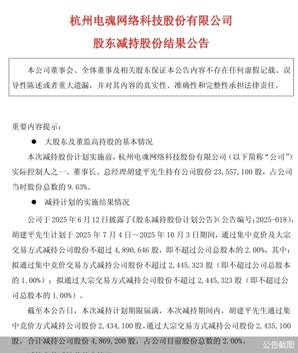 公告截图