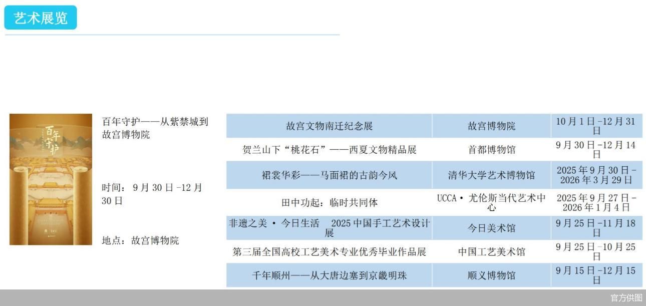 官方供图