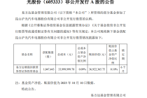 公募定增热情大增!年内超300亿资金入场,同比增超五成