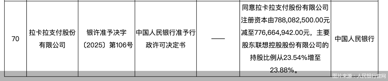 图片来源:人民银行官网