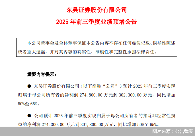 图片来源：公告截图