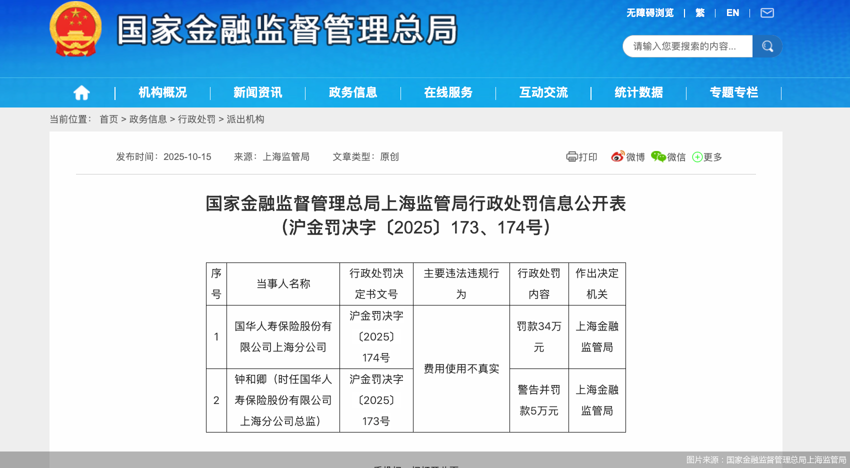 图片来源：国家金融监督管理总局上海监管局