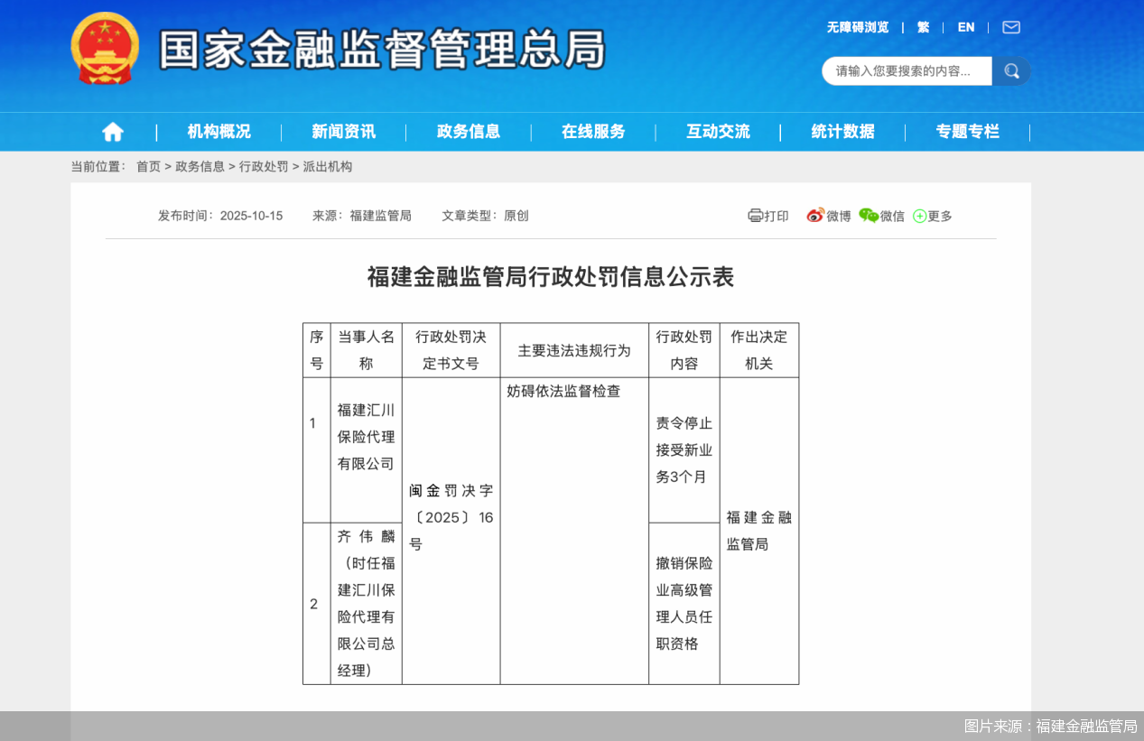 图片来源：福建金融监管局