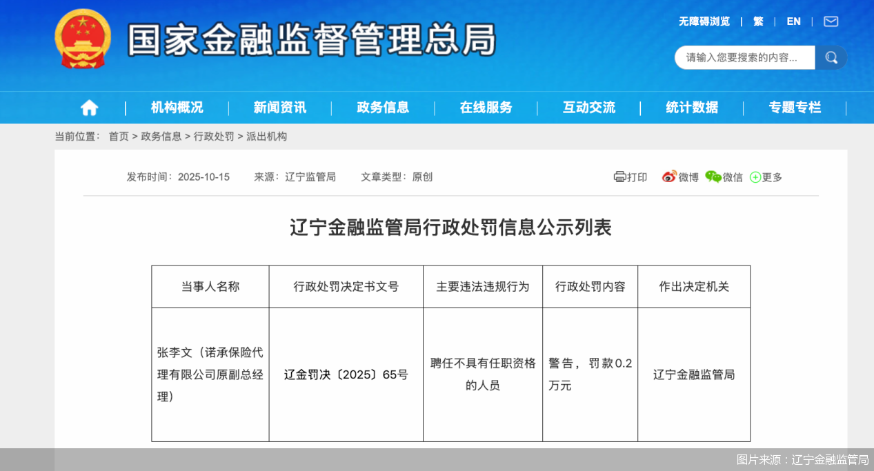 图片来源：辽宁金融监管局