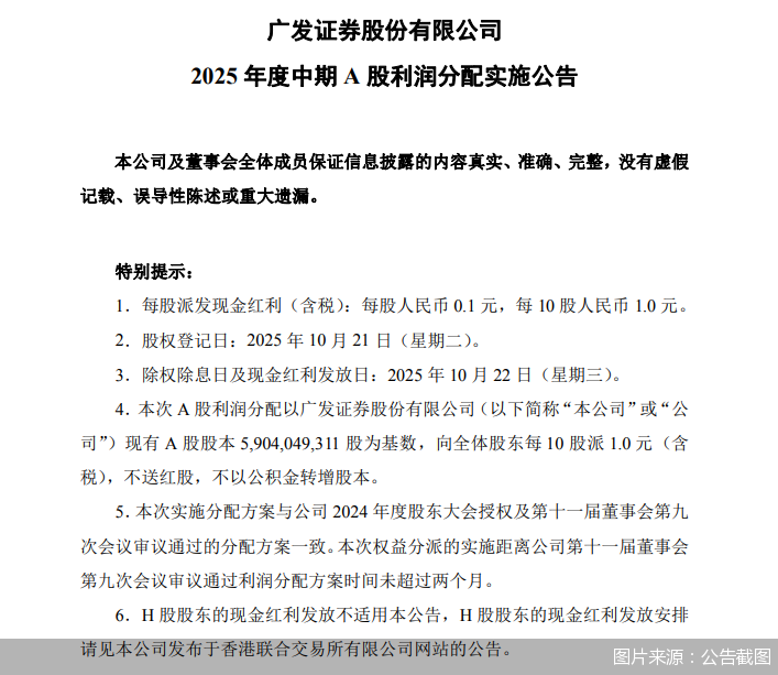 图片来源：公告截图