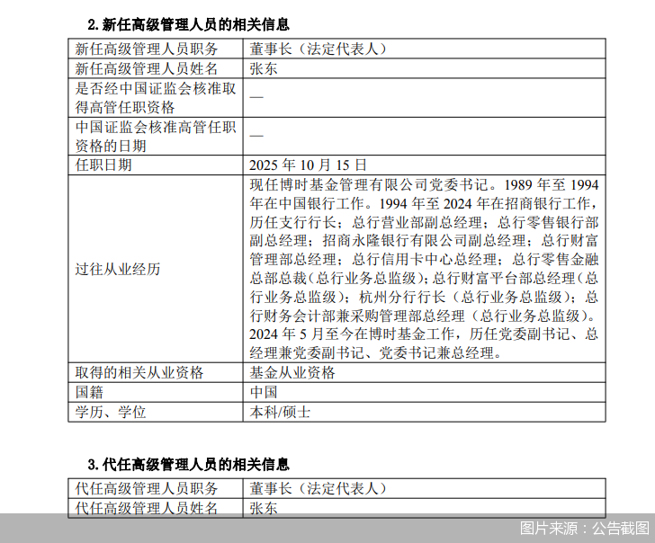 图片来源:公告截图