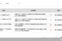 首批公募三季报出炉!这3只产品规模环比翻倍