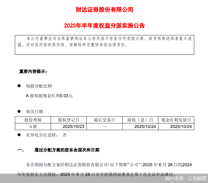 图片来源：公告截图