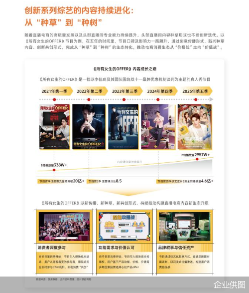 企业供图