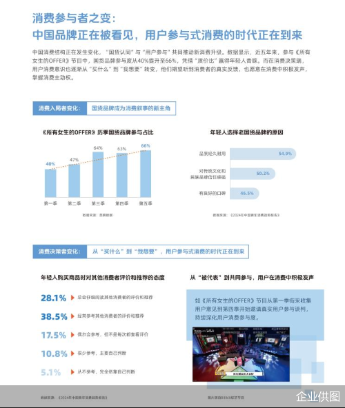企业供图