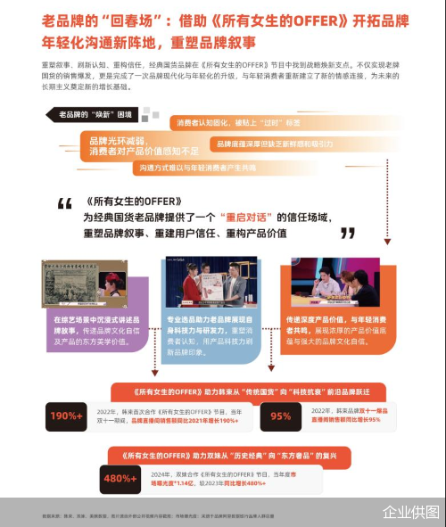 企业供图