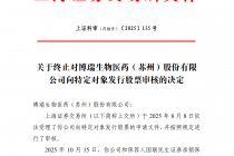 博瑞医药终止定增背后:正筹划赴港上市,股价较高点跌逾五成