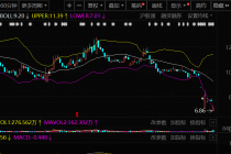 海南华铁算力大单终止“余波”：市值蒸发近52亿元，三名股东不超3.5亿元增持