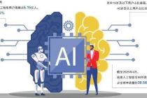 中国生成式AI从试用走向常用