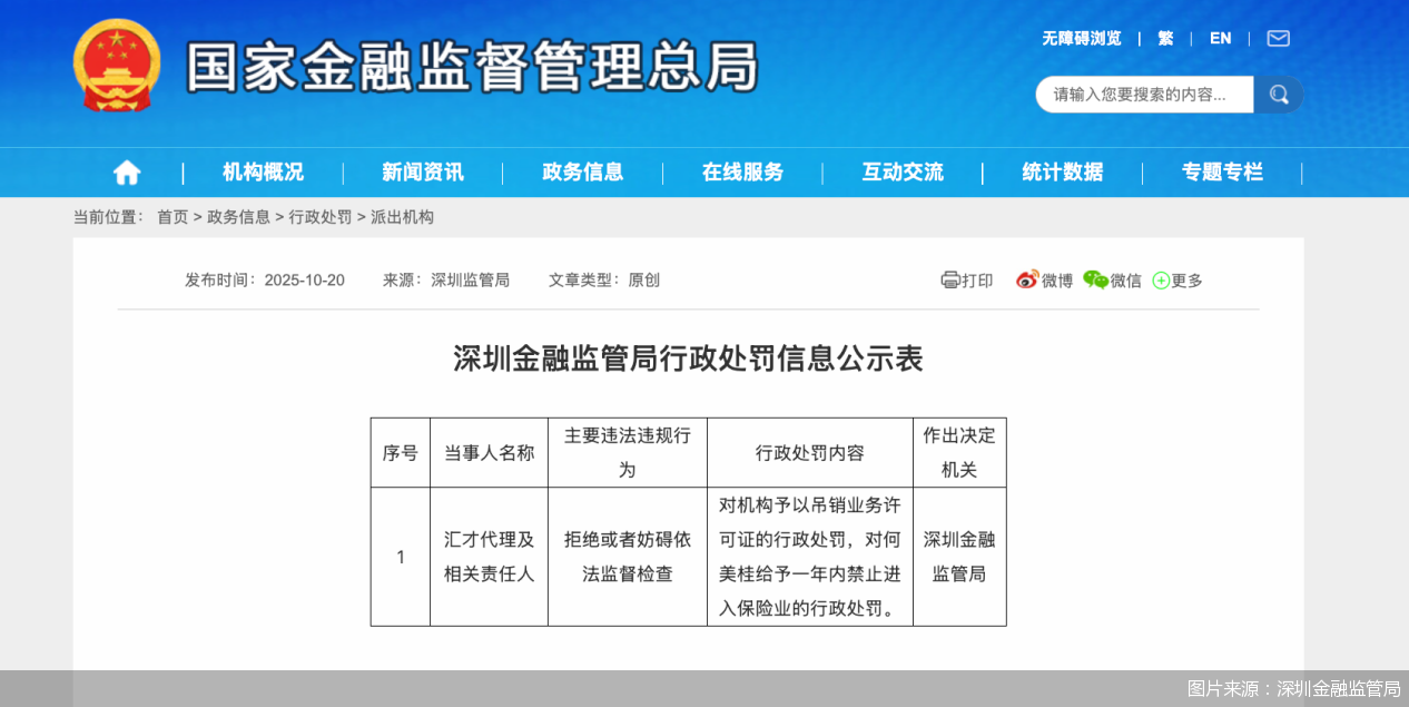 图片来源：深圳金融监管局