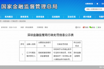 拒绝或者妨碍依法监督检查,汇才代理被吊销业务许可证