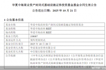 公募REITs再添新品,全市场发行总规模已近2000亿元