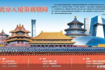 解码北京入境游