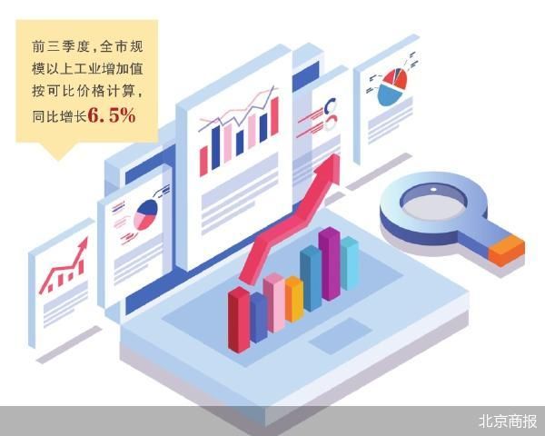 北京商报