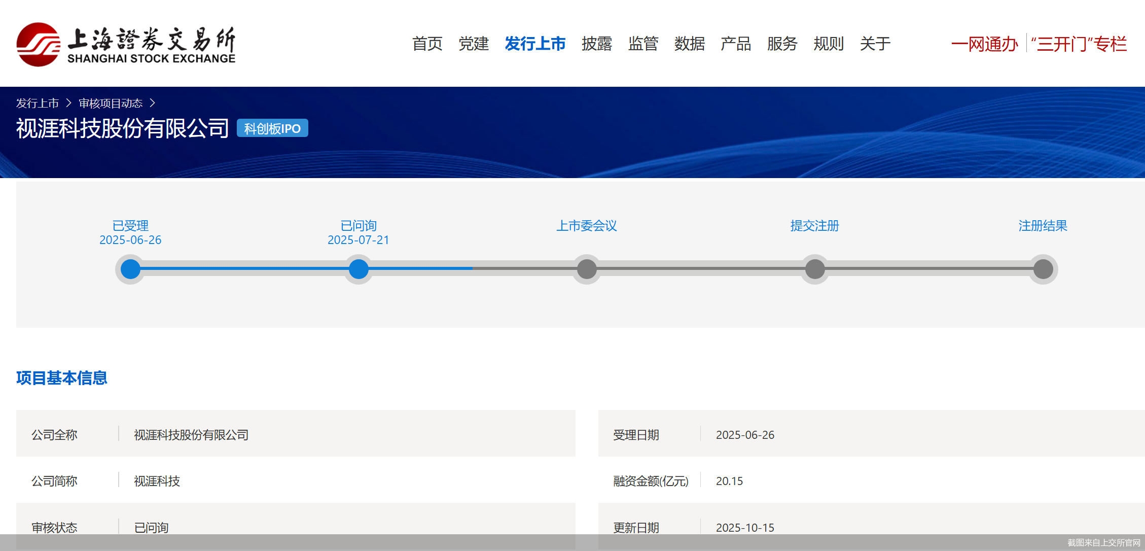 截图来自上交所官网
