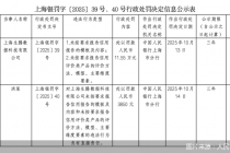 监管再出手！“启信宝”母公司领罚单，如何警示征信行业合规