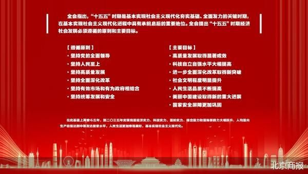 北京商报