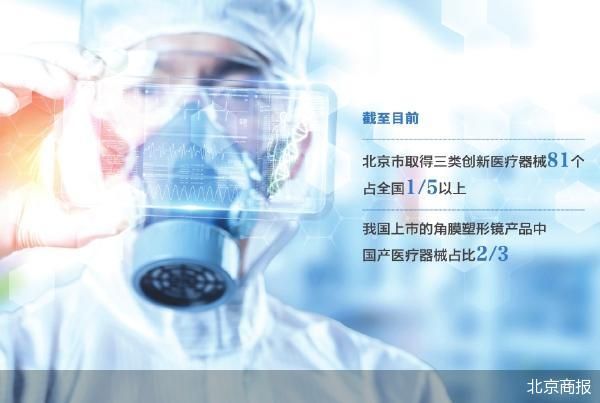 北京商报