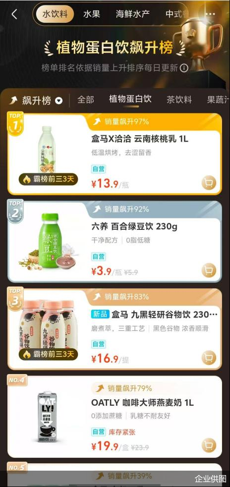 企业供图