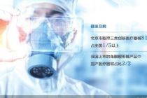 北京健康产业营收突破万亿大关