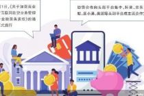 助贷新规落地观察：银行向头部化平台集中