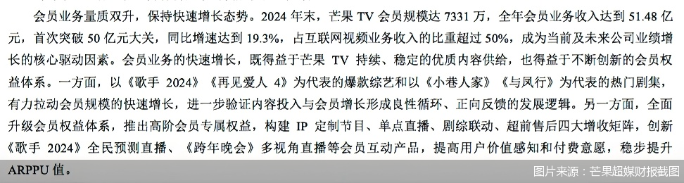图片来源:芒果超媒财报截图