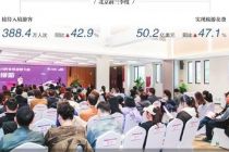 240小时免签下的北京入境游