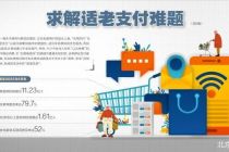 适老支付的“默认隐忧”