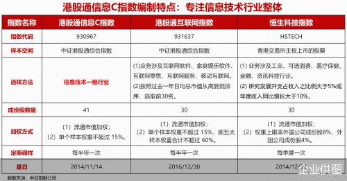 企业供图