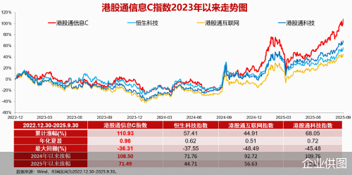企业供图