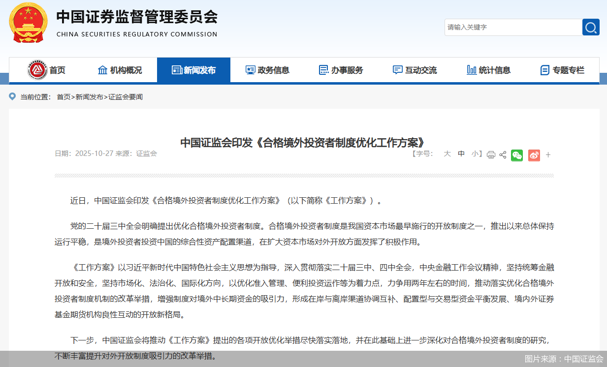 图片来源：中国证监会