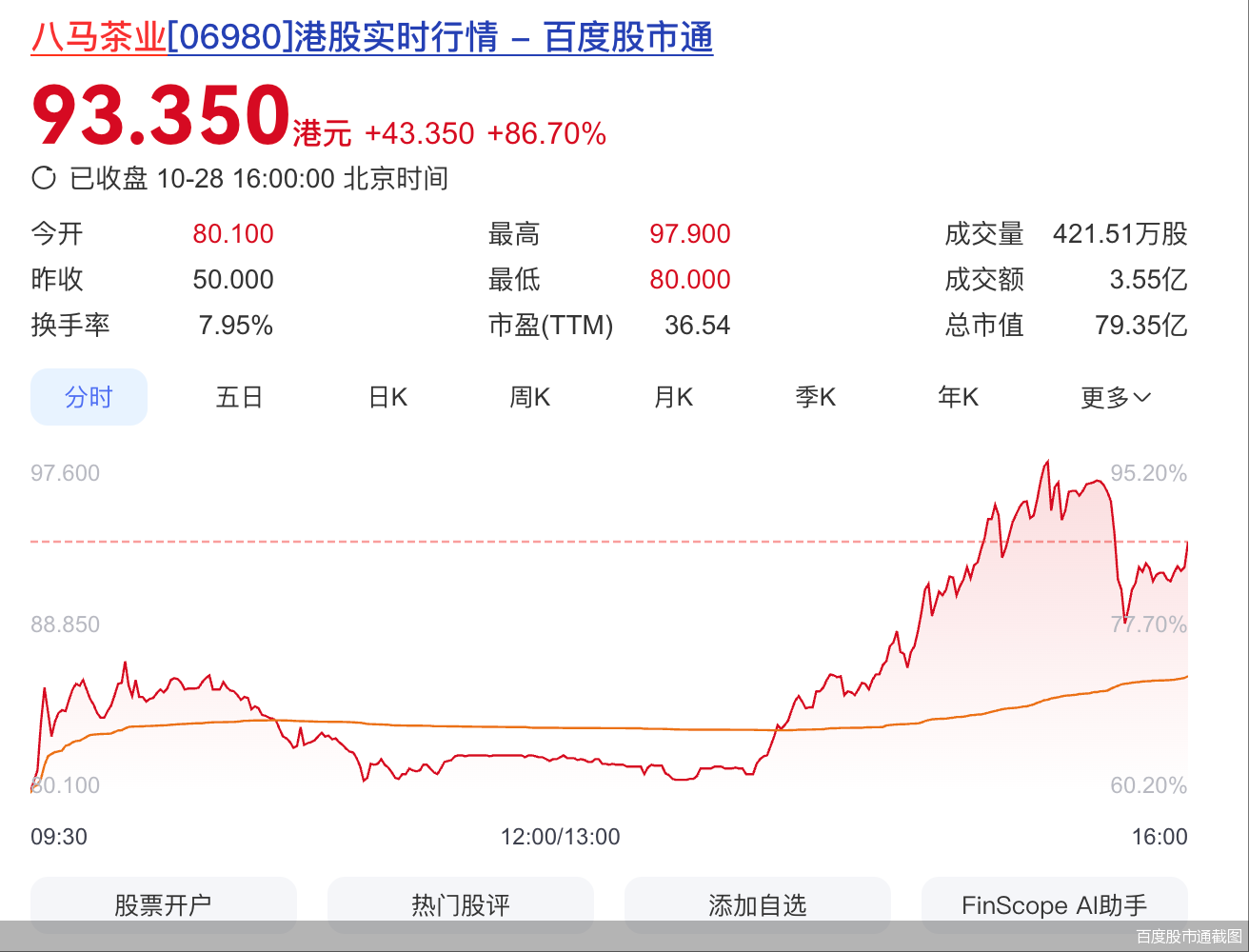 百度股市通截图