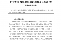 大手笔并购!康龙化成拟溢价控股佰翱得,押注结构分析生物学