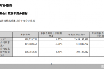 山西证券前三季度归母净利润7.32亿元,同比增长37.34%
