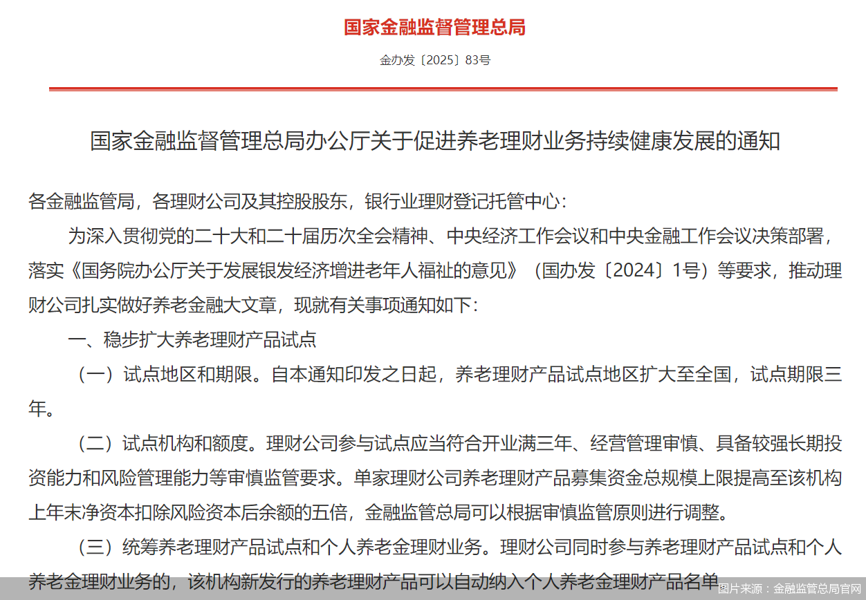 图片来源：金融监管总局官网