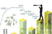 美联储今年还降息吗